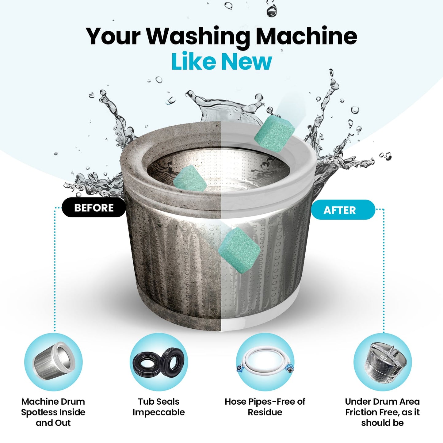 PrimeDrum – Washing Machine Cleaner Pro